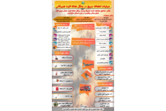 عملیات اطفای حریق در جنگل های الیت هیرکانی (نسخه موبایل)